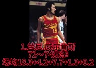 九游娱乐-冲刺阶段克里夫兰骑士备战全明星赛，调整名单细节曝光，管理层满意，训练强度明显提升的简单介绍